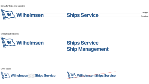 Subsidiary-Placement