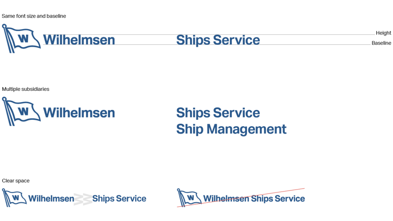 Subsidiary-Placement