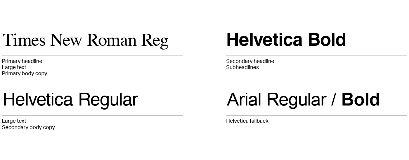 Fallback typography