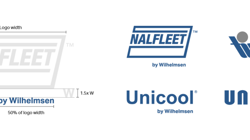 Product-Brands