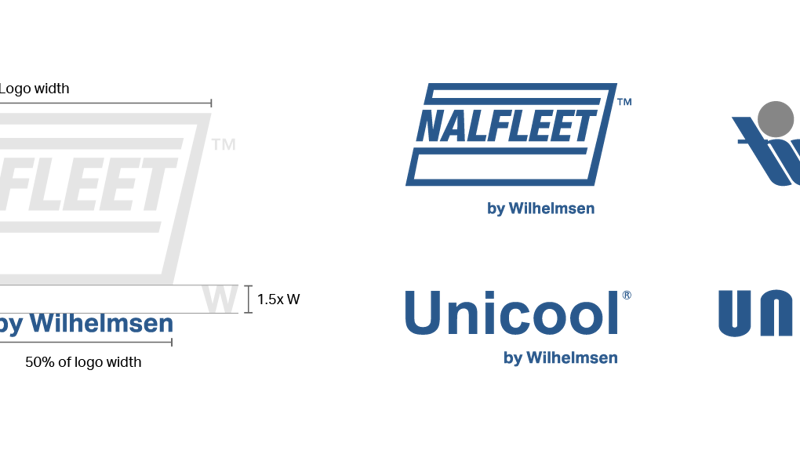 Product-Brands