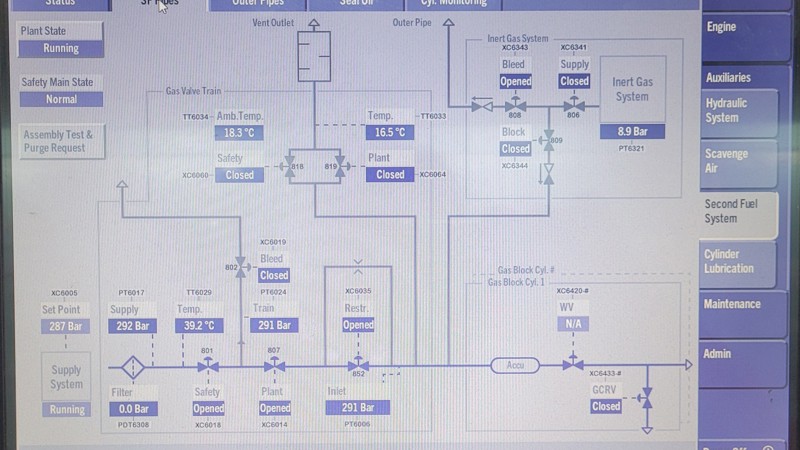 MEGI Engine – Familiarization, Operation Course