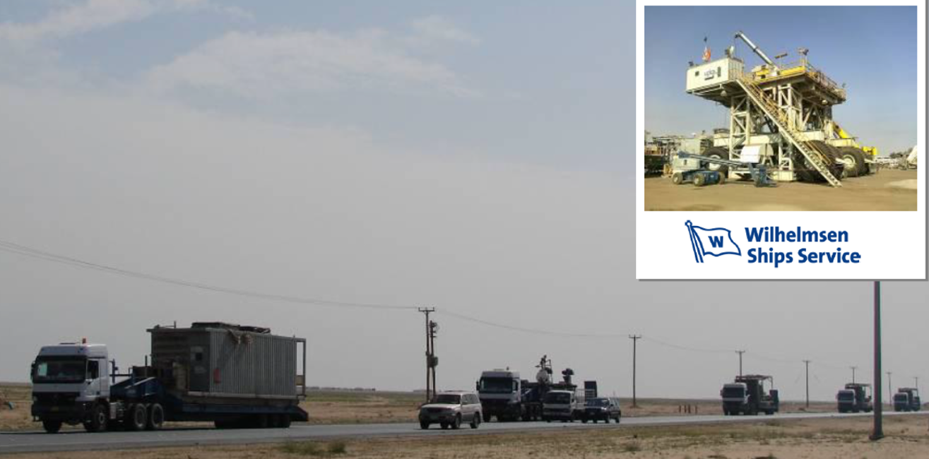 Wells drilling project