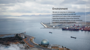 ESG Environment