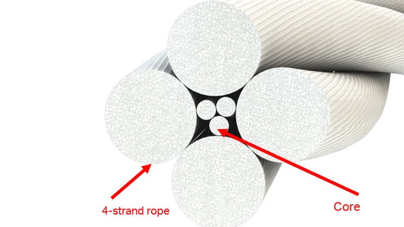 figure 2 strand rope with core figure 2 strand rope with core