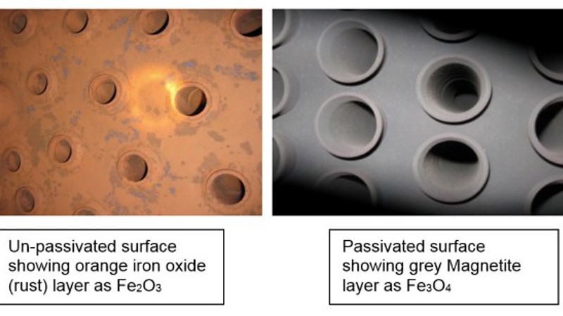 non-passivated and passivated metal surfaces non-passivated and passivated metal surfaces