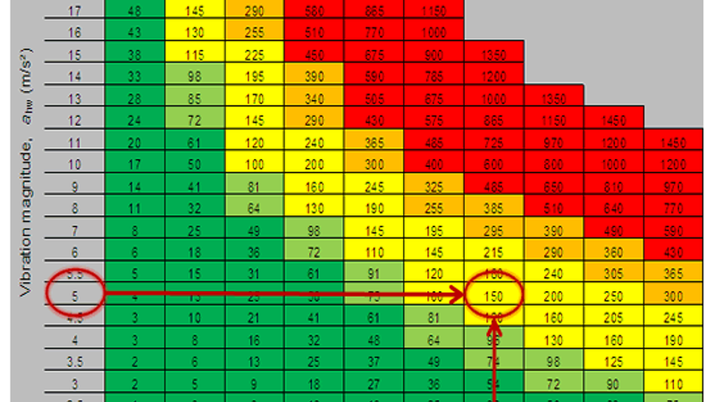 557 X 534 ready reckoner